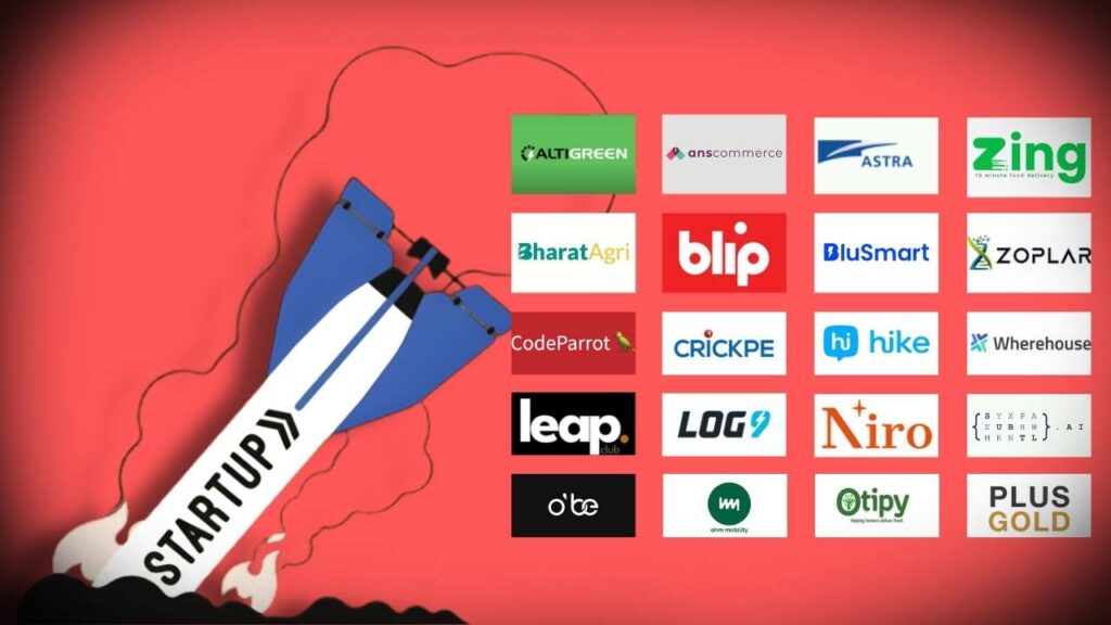 25 Indian Startups That Shut Down in 2025 and Their Impact on the Ecosystem