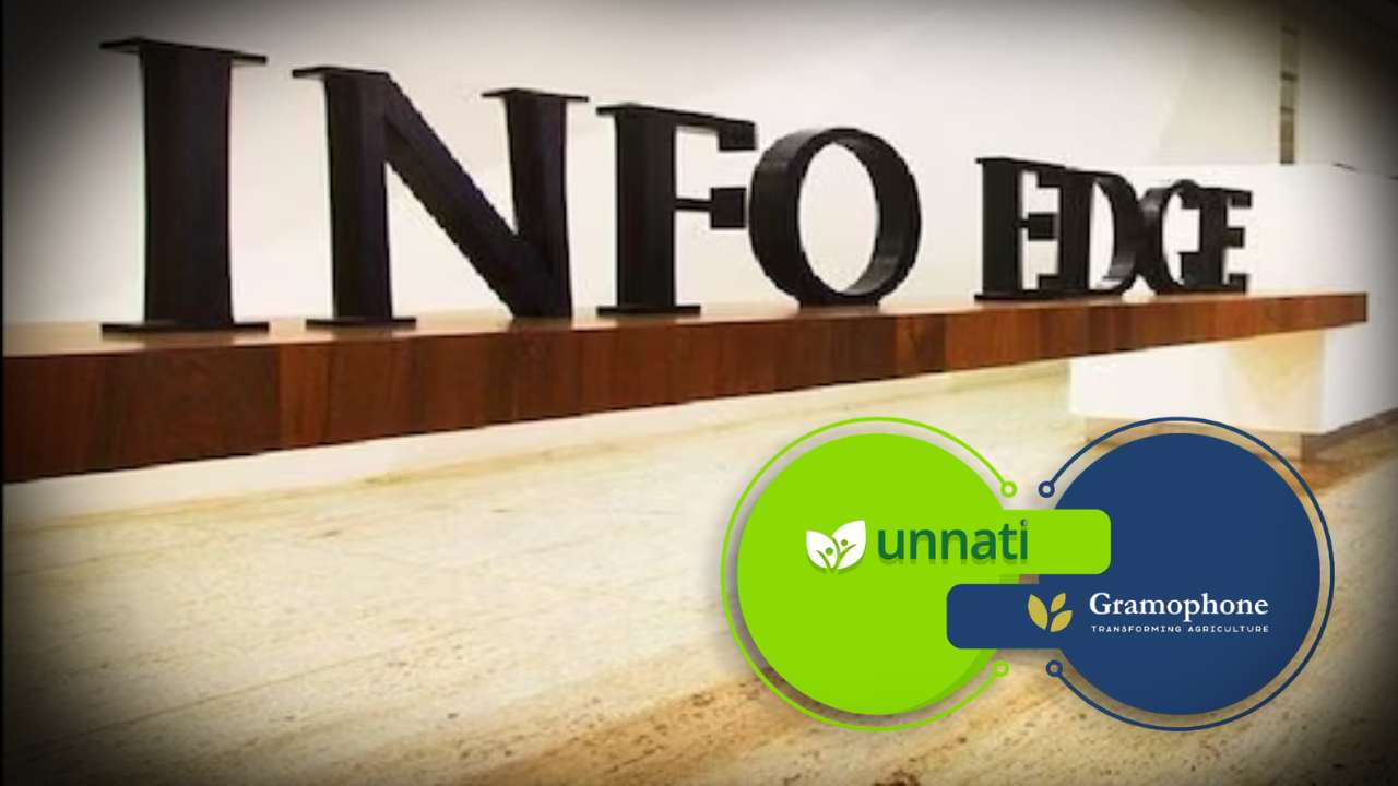Info Edge Completes Gramophone Stake Transfer to Unnati, Approves Fresh ₹35 Crore Agritech Investment