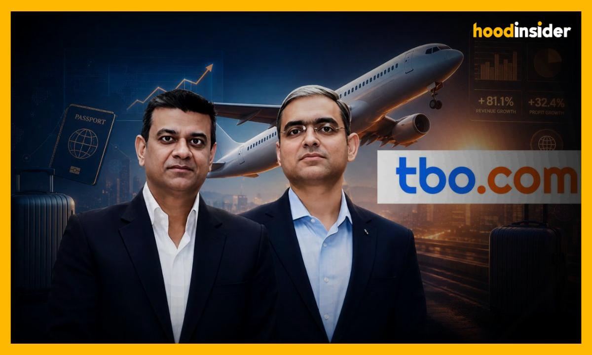 TBO Tek Q1 FY27 revenue rises 81% as profit increases 32%